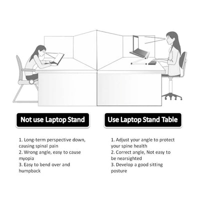 Adjustable viewing angles