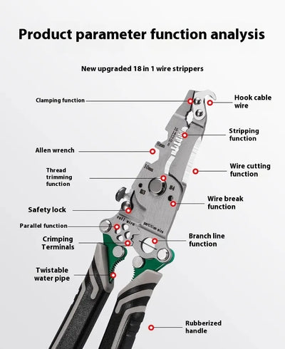 Multi-function capabilities
